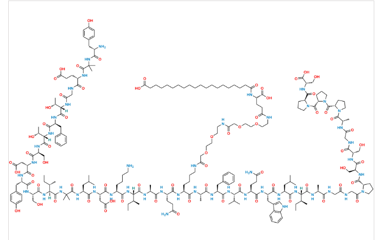 C-Terminal Deamidation Tirzepatide