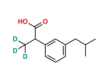 m-Isobutyl Ibuprofen-d3