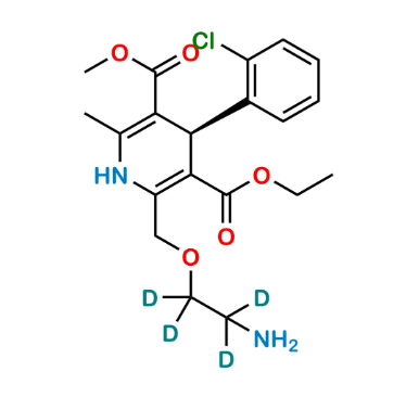 R-Amlodipine D₄